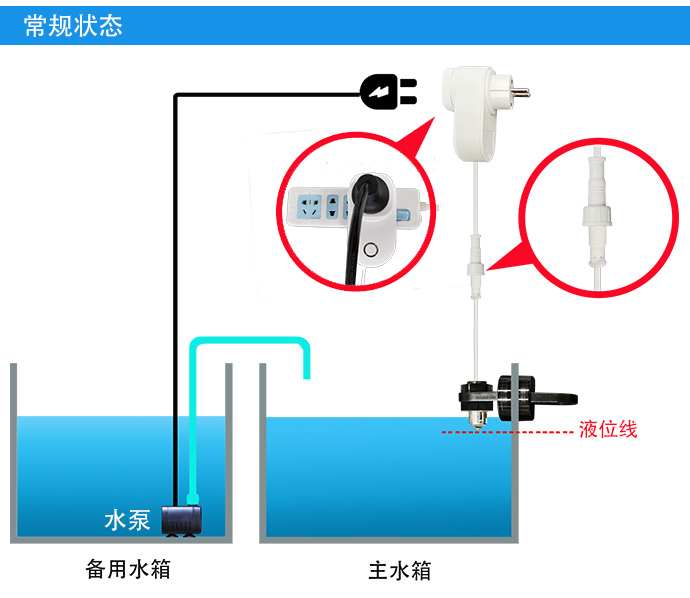 自動補(bǔ)水智能插座（單點(diǎn)檢測）